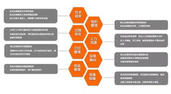 信義科技榮膺ITSS二級認證，企業信息技術服務能力邁入新階段
