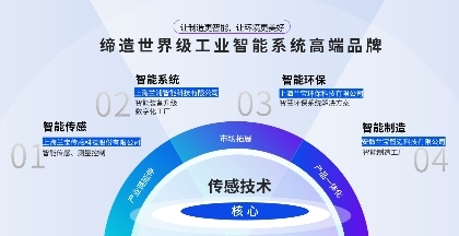 蘭浦科技 數(shù)智制造與物聯(lián)網(wǎng)技術(shù)融合，引領(lǐng)“未來工廠”新紀(jì)元